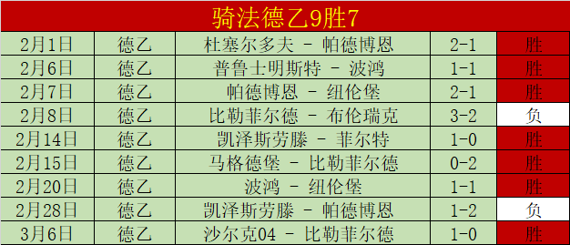 费尔明裁判,判罚音频成,焦点,香港赛马场,赛程安排,赛果查询,马匹资料,赛事动态