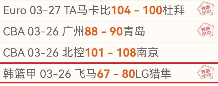官宣,艾菲尔丁成,为自由球员,香港赛马场,赛程安排,赛果查询,马匹资料,赛事动态