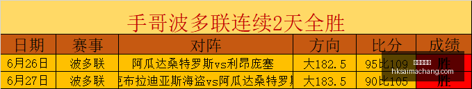 香港赛马场,赛程安排,赛果查询,香港赛马场,赛程安排,赛果查询,马匹资料,赛事动态