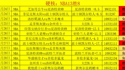 莱万伤病动态：连三场受挫，盼康复顺利